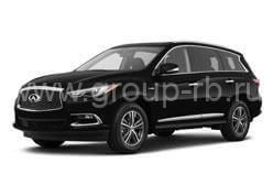 Шумоизоляция Infinity QX60